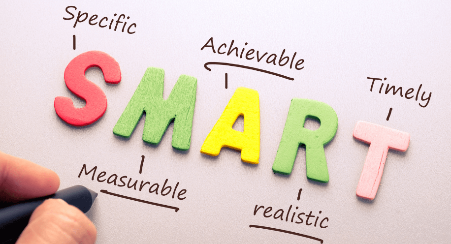 smart goal setting, specific, manageable, achievable, realistic, timely